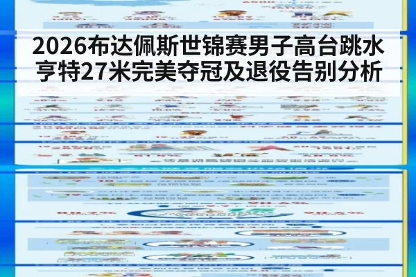 2026布达佩斯世锦赛男子高台跳水亨特27米完美夺冠及退役告别分析